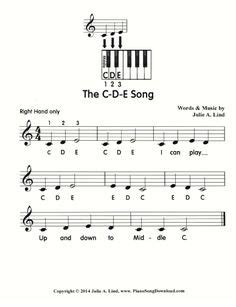 Studio ghibli beginner piano solo sheet music 54songs / nausicaa to marnie. 104 Best Beginner Piano Songs images | Piano songs, Piano, Piano music