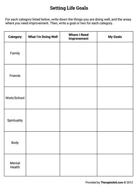 Setting Life Goals Worksheet Therapist Aid Therapy Worksheets