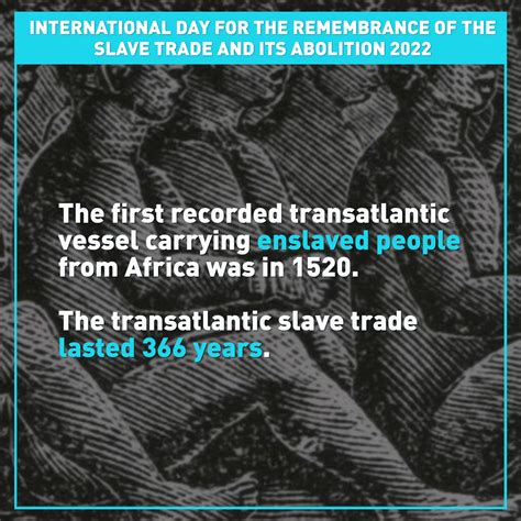 International Day For Remembrance Of The Slave Trade And Its Abolition