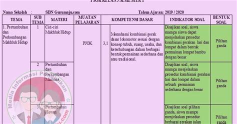Fresh graduate jumlah posisi : Kisi Kisi Psikotes Pt Softex Indonesia Kerawang - Lowongan Pt. Indopasifik : Infomina Lowongan ...