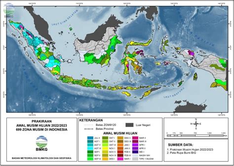 Prakiraan Musim Hujan Tahun 20222023 Di Indonesia Bmkg