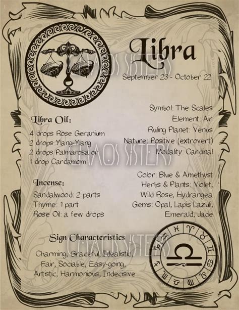 Libra Zodiac Sign Book Of Shadow Printable Pdf Page Wicca Etsy Libra Zodiac Facts Astrology