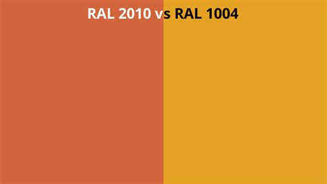RAL 2010 Vs 1004 RAL Colour Chart UK