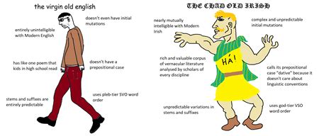 the virgin old english vs the chad old irish r virginvschad