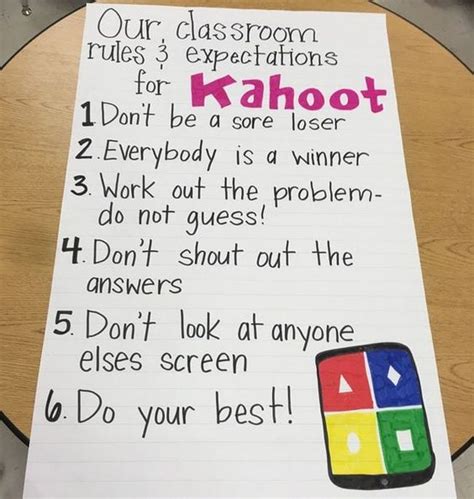 I did not sign up for this! 15 Totally Fun Kahoot Ideas and Tips You'll Want To Try ...
