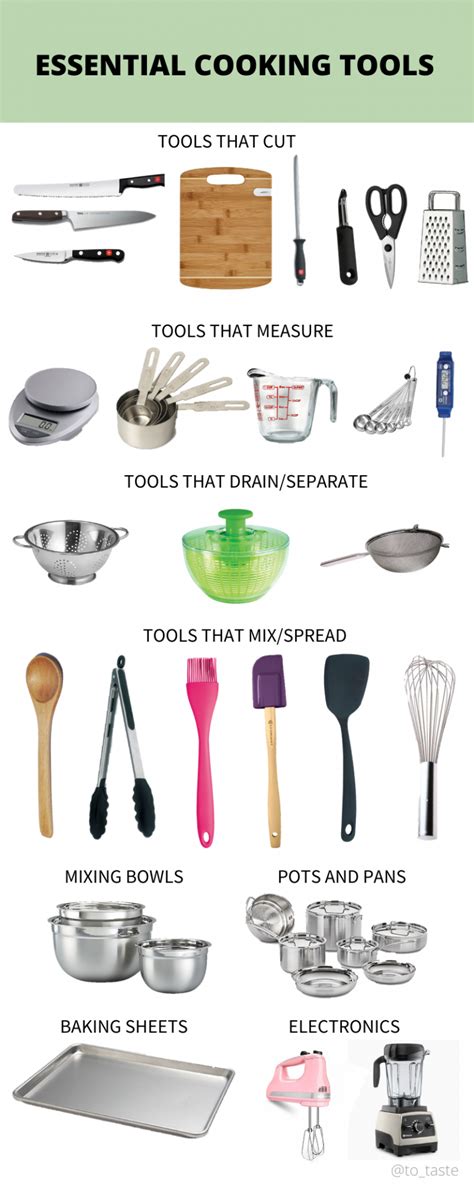 Essential Cooking Tools Cooking Equipment Kitchen Tools Cooking