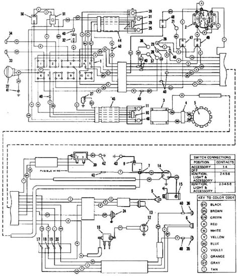 1957 Chevy Pick Up Truck Wiring Diagram Freeautomechanic Advice