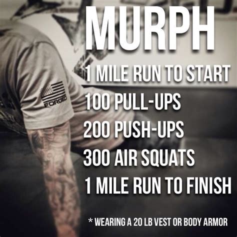 Murph Workout Record