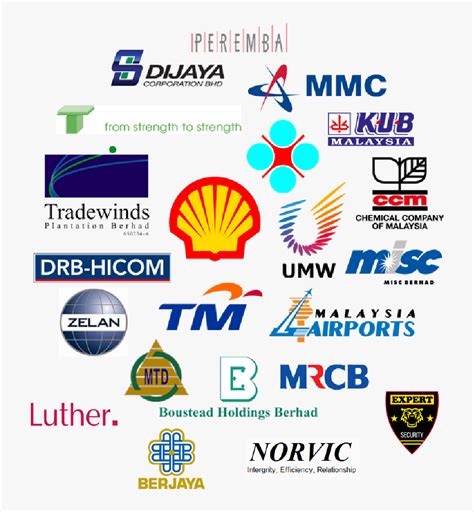 Top 100 companies for overall cg & performance 2017 (by rank) top 100 companies with disclosures 2017; Berhad Company In Malaysia, HD Png Download - kindpng