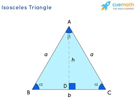 Area Of Isosceles Triangle Formula Definition Examples
