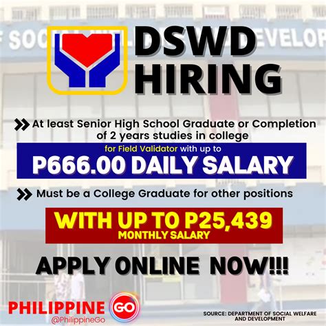 Dswd Region 8 Hiring Job Openings Until September 8 And 12 2022 — Philippine Go