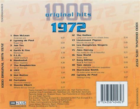 Music Rewind 1000 Original Hits 1972 2001