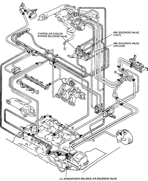 Rear wiper and washer wiring diagram. 2001 Mazda Protege Engine Diagram - Ultimate Mazda