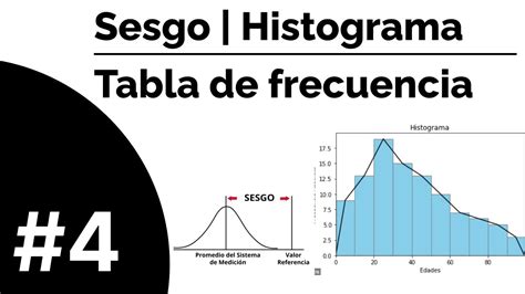 Sesgo Histograma Tabla De Frecuencia Youtube