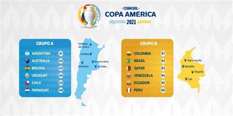 dÍa y hora ¿cuándo y a qué hora son los partidos de selección colombia en copa américa