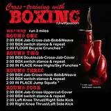 Pictures of Boxing Circuit Training