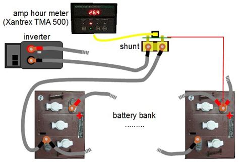 Appendix c, alternate system configurations provides wiring diagrams for inverter/charger installations that do not require use of the xantrex xw power distribution panel and the xantrex xw. Hour Meter Wiring | officialannakendrick.com