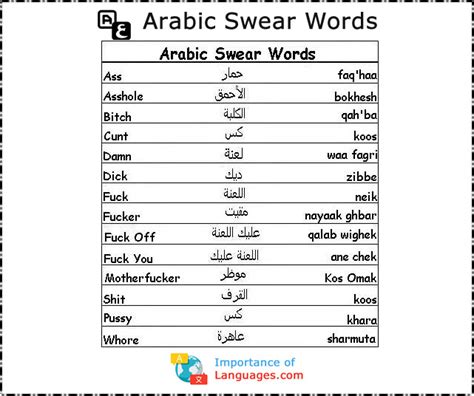 Learn Arabic Swear Words List Of Arabic Swear Words