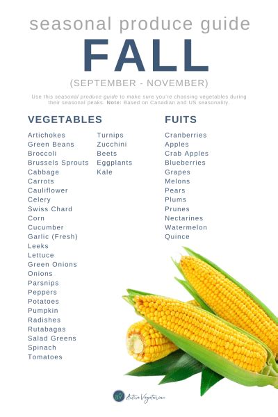 Seasonal Produce Guide Printable Charts Active Vegetarian Seasonal