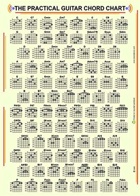 The Practical Guitar Chord And Fret Board Chart Warehousesoverstock