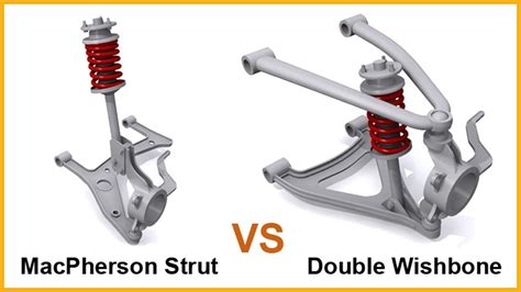 Different Types Of Suspension Systems Macpherson Strut Double