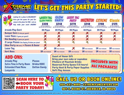 Aefc Party Packages Aberdeen Extreme Fun Center