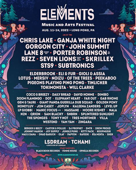 Elements Music And Arts Festival 2023 Lineup Announced Grooveist