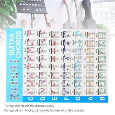 Guitar Chord Chart 56 Color Coded Paper Music Educational Poster 919