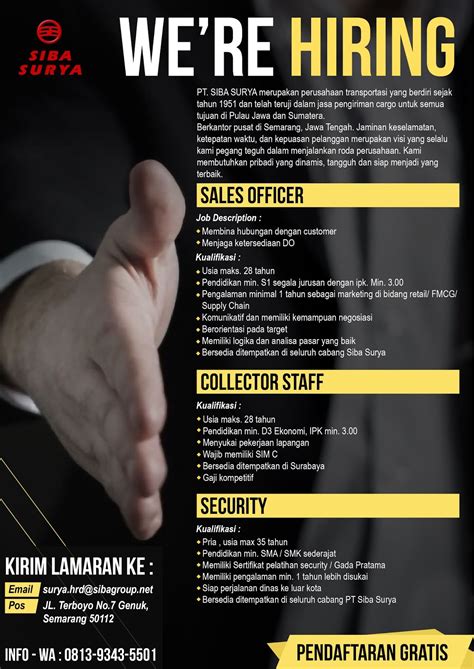 Lowongan kerja di kediri mei 2021 temukan loker terbaru yang sesuai dengan lokasi, pendidikan, dan minat anda. Lowongan Kerja Satpam Bank Di Kediri / Lowongan Kerja di ...