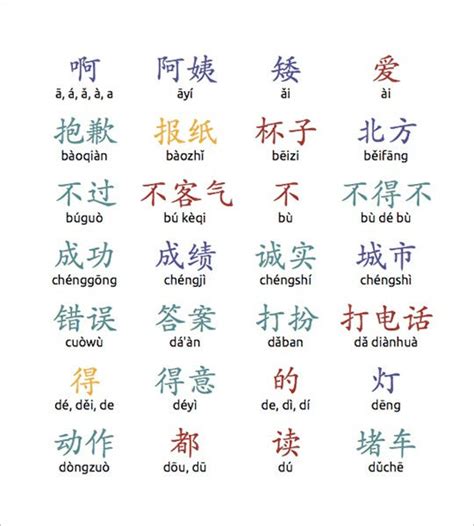 Symbols were selected based on their visual similarity to corresponding english alphabet letters. 18+ Free Chinese Alphabet Letters & Designs | Free ...
