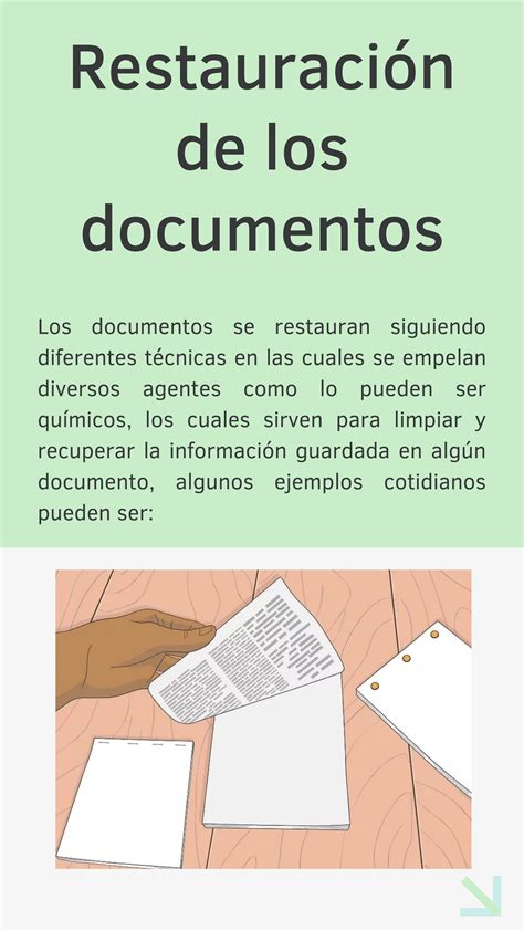 ConservaciÓn Y PreservaciÓn De Documentos By Angie Dayanna Moya Issuu