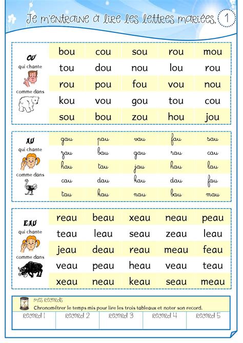 entraînement à la lecture rapide de syllabes Fiches de préparations
