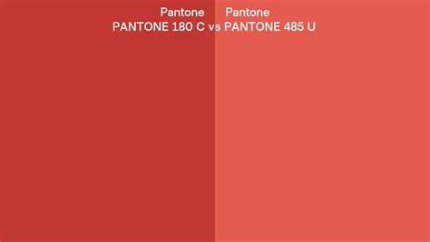 Pantone 180 C Vs Pantone 485 U Side By Side Comparison