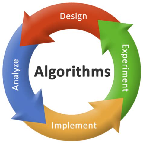 Algorithms I Stanford Online