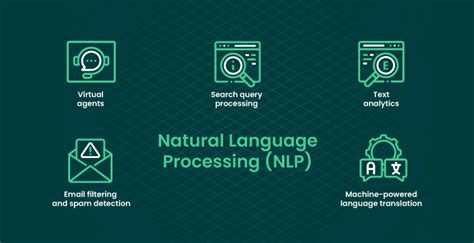 Benefits Tasks And Use Cases Of An Nlp App — Forbytes