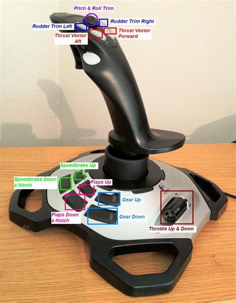 Rotating the handle reproduces the rudder control in the flight game. Logitech Extreme 3D Pro - Technical Support - Cubby's ...