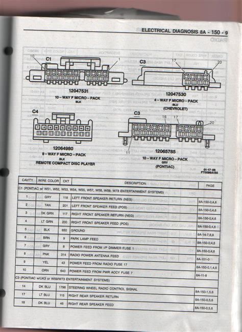 Once connected plug up some rca jacks to the loc and the other end to your system. Pontiac Grabd Am Monsoon Sound System Wiring Diagram