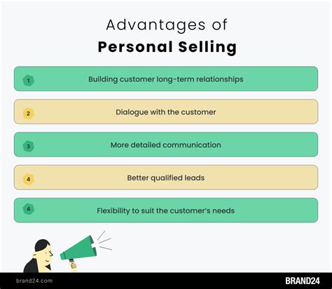 What Is Personal Selling Definition And Process 2024 Brand24