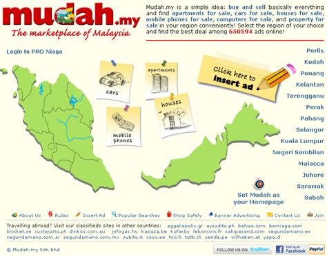 How many people visit mudah.com.my each day? Dream BIG: 10 things about me