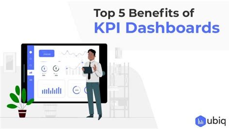 Top Benefits Of Kpi Dashboards Ubiq Bi By Ubiq Issuu