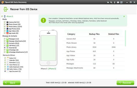 10 Best Free Iphone Data Recovery Software In 2019 Biztechpost