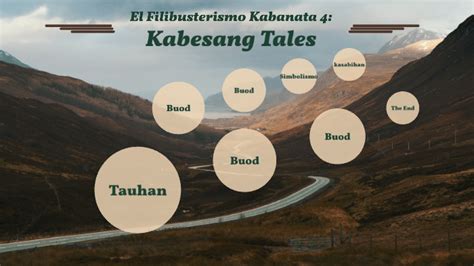 Kabanata 4 El Filibusterismo By Xxigrind Souljanaeunxxi On Prezi