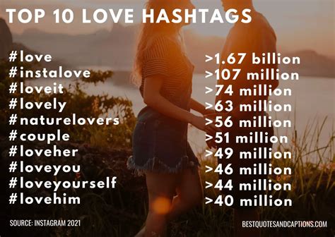 Love Hashtags Choosing The Right Tags Incl A Bumper List