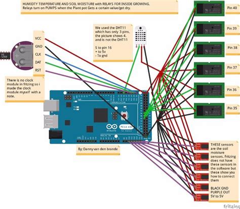 It has 54 digital input/output pins (of which 14 can be used as pwm outputs), 16 analog inputs, 4 uarts (hardware serial ports), a 16 mhz crystal oscillator, a usb connection, a power jack, an icsp header, and a reset button. Arduino - Pflanze Bewässerungssystem mit TFT-LCD ...
