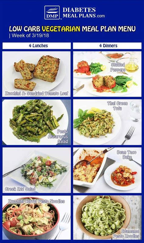 Vegetarian Diabetic Meal Plan Week Of 3 19 18