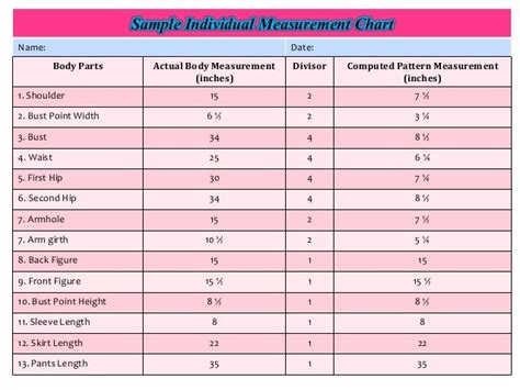 Taking Clients Body Measurement