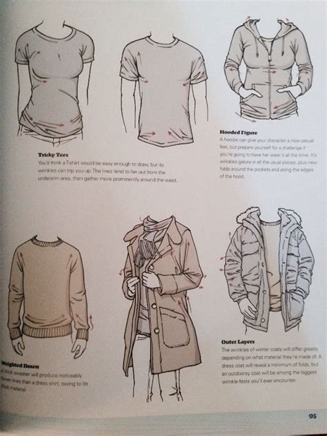 Winter Jacket Drawing at GetDrawings | Free download