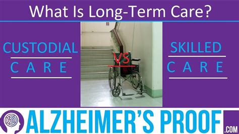 Long Term Care Custodial And Skilled Care Compared And Explained Youtube
