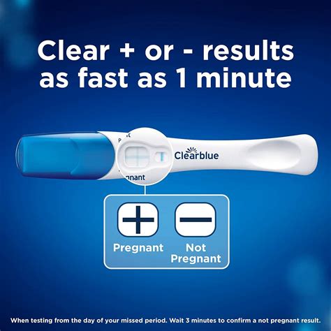 Clearblue Plus Rapid Detection Pregnancy Test 1s Wellcome Pharmacy