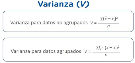 Media AritmÉtica Varianza DesviaciÓn EstÁndar Y Coeficiente De